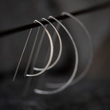 Aros minimal P